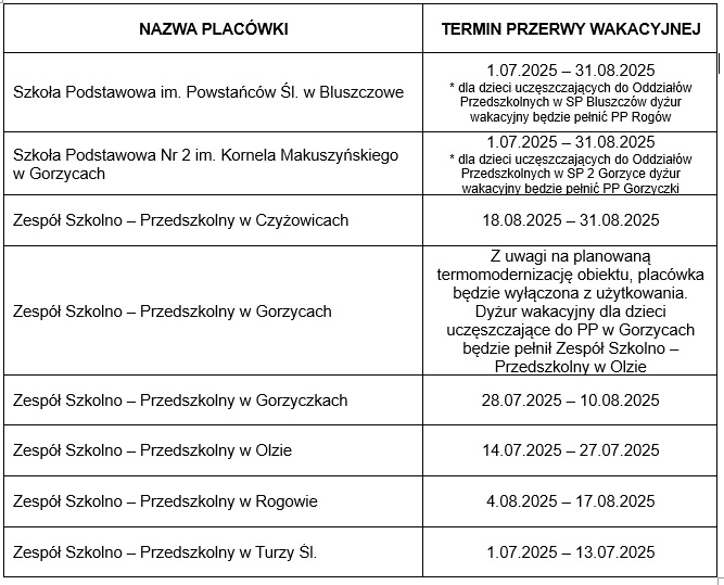 Ulotka informacyjna z wykazem przerw wakacyjnych